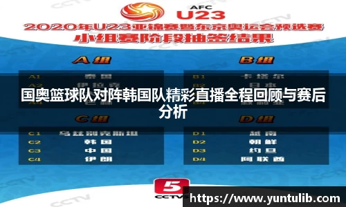 国奥篮球队对阵韩国队精彩直播全程回顾与赛后分析